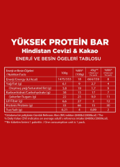 Fellas Yüksek Protein Bar - Hindistan Cevizli ve Kakaolu 45g (3 Adet)