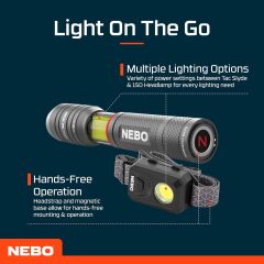 Nebo 6746 Tacslyde 300 Lümen Fener + 150 Lümen Kafa Feneri Seti