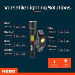 Nebo 6746 Tacslyde 300 Lümen Fener + 150 Lümen Kafa Feneri Seti