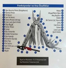 Rocktol 22 Fonksiyonlu Multitool Pense RT SK04 VG