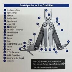 Rocktol 19 Fonksiyonlu Multitool Pense RT SK02