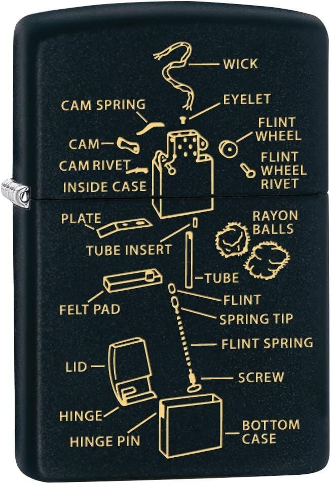 Anatomy Of Zippo Lighter Black Matte Dizayn Çakmak