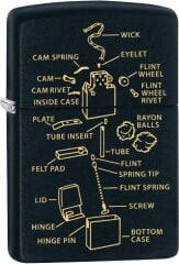 Anatomy Of Zippo Lighter Black Matte Dizayn Çakmak