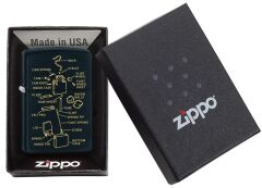 Anatomy Of Zippo Lighter Black Matte Dizayn Çakmak