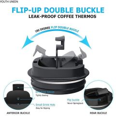 Termos Bardak Mug 510ml Lacivert