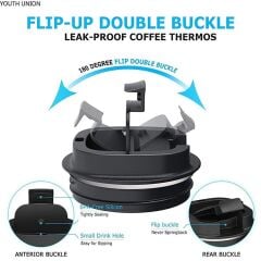 Termos Bardak Mug 510ml Lacivert