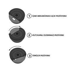 Stanley Klasik Neverleak Termos Bardak 0.35 LT - Hammertone Green