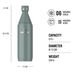 Stanley The All Day Slim Soğuk Su Şişesi 0,60 LT - Shale