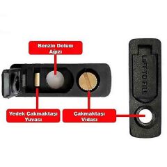 Çakmak Sızdırmazlık Aparatı