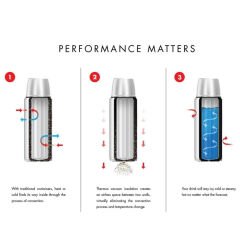 Thermos SK2010 Stainless King Large 1.2L - Midnight Blue