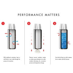 Thermos SK2010 Stainless King Large 1.2L - Midnight Blue