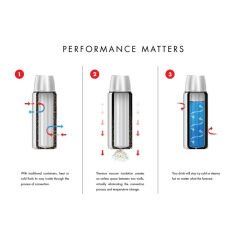 Thermos SK2020 Stainless King X Large 2 Lt - Midnight Blue