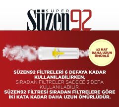 Süzen92 Sigara Ağızlığı Filtresi Slim 12 ADET